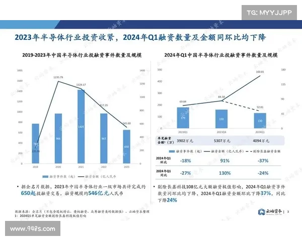 飞拉提技术在面部年轻化中的应用与发展趋势分析 飞拉提技术在面部年轻化中的应用与发展趋势分析